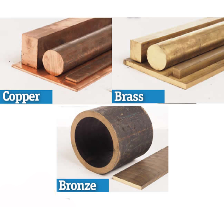 Difference-Between-Bronze-Brass-and-Copper