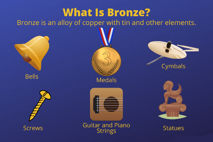 Properties and uses of bronze